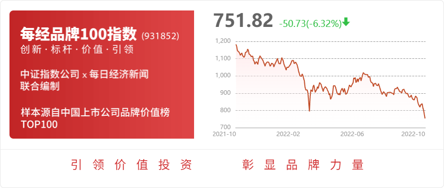 乐鱼体育青达环保：2022年前三季度净利润约1266万元