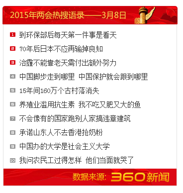 乐鱼体育8日热搜语录：到环保部后每天第一件事是看天