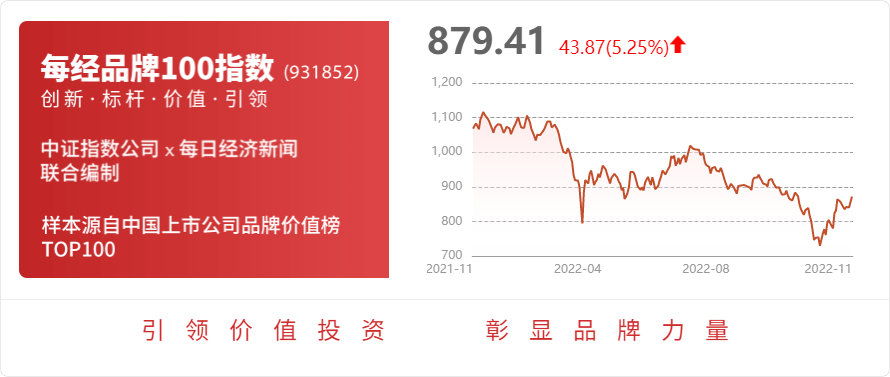 注意！青达环保将于乐鱼体育12月15日召开股东大会