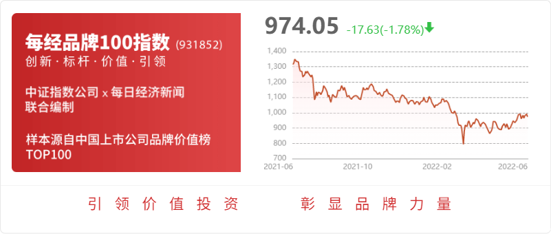 首乐鱼体育创环保：首创大气是公司大气综合治理版块的环保平台公司