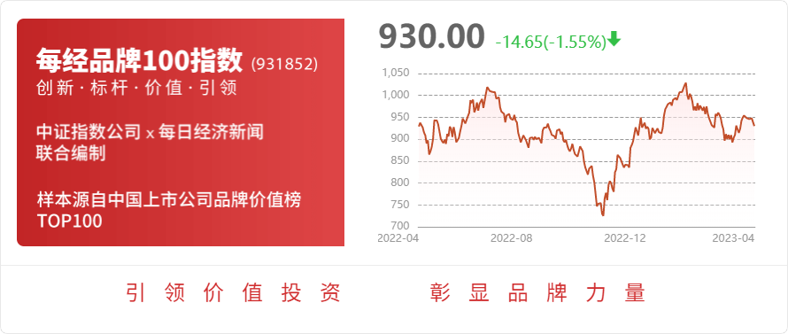 乐鱼体育首创环保：2022年度净利润约3154亿元同比增加3468%